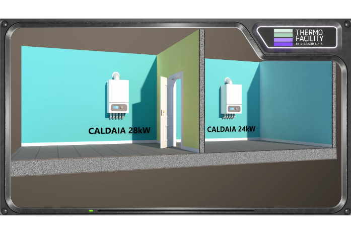 Sommatoria di potenze di apparecchi alimentati a Gas, facciamo chiarezza